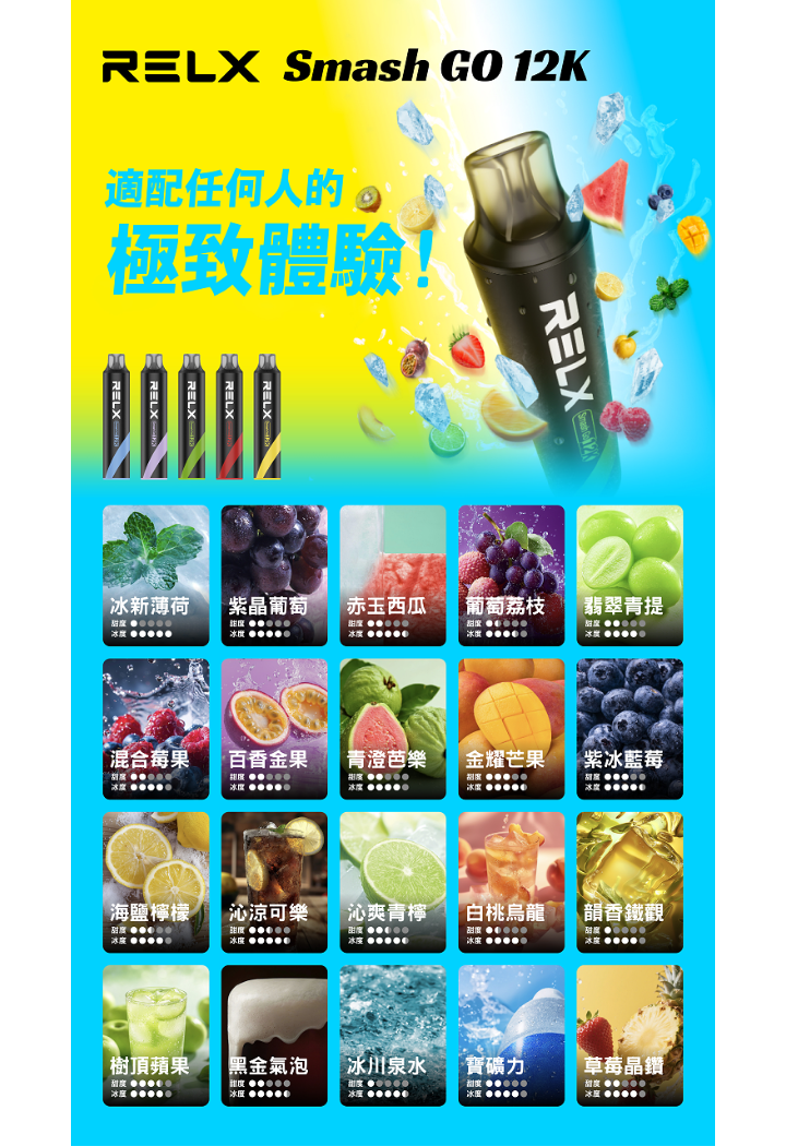 RELX Smash Go 12000口抛棄式電子煙 獨家防乾燒技術 15ml澎湃大容量 爆爽擊喉感5%丁鹽 400mAh穩壓續航 台灣現貨秒發 - 图片 3